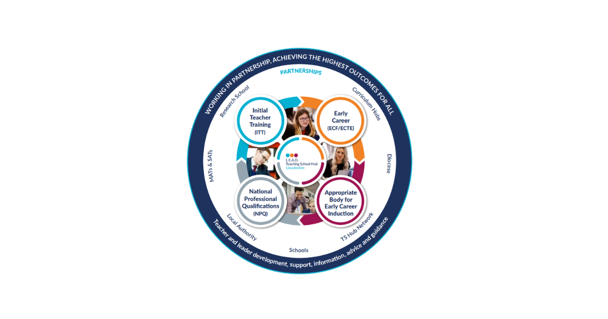 Teaching Hub graphic